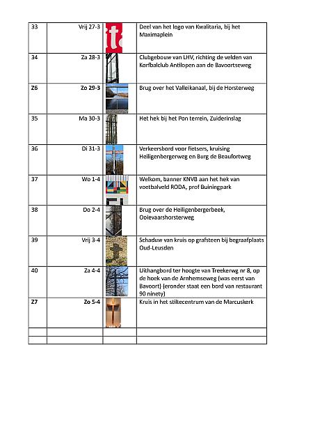 NAKIJKBLAD - Foto quiz 40-dagentijd 2026 kerkapp Pagina 4